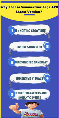 Why Choose Summertime Saga APK Latest Version infographic